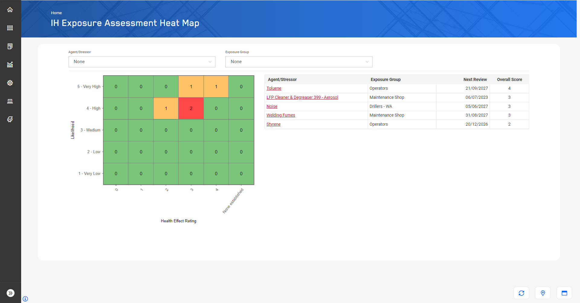 Industrial Hygiene Management Software Evotix